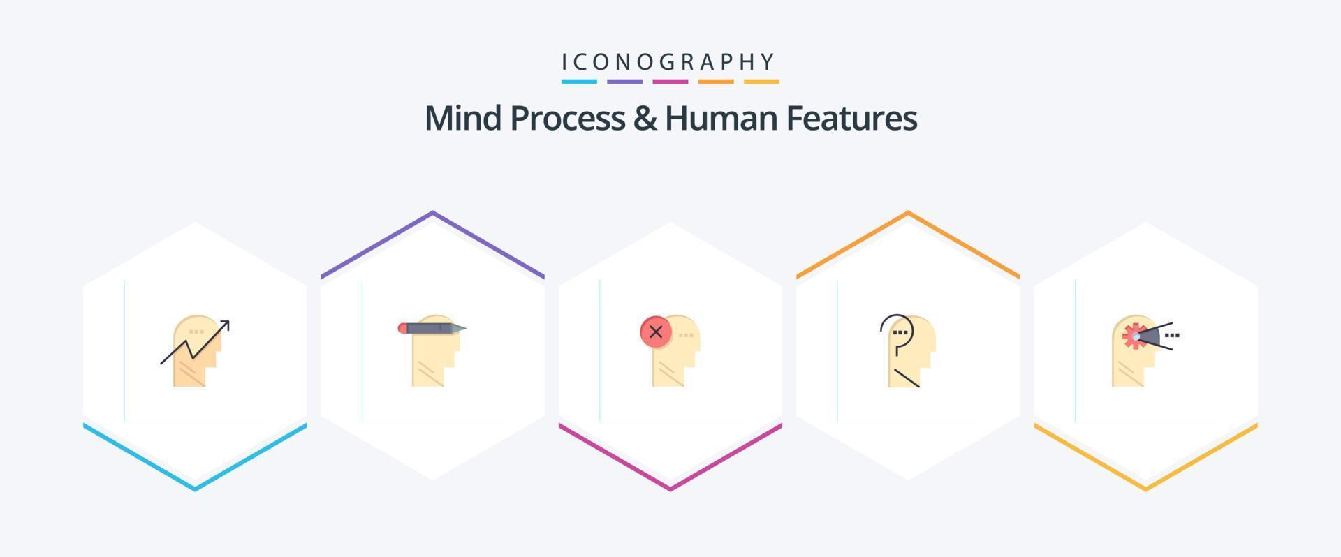 Mind Process And Human Features 25 Flat icon pack including confuse. mind. thinking. mark. head vector