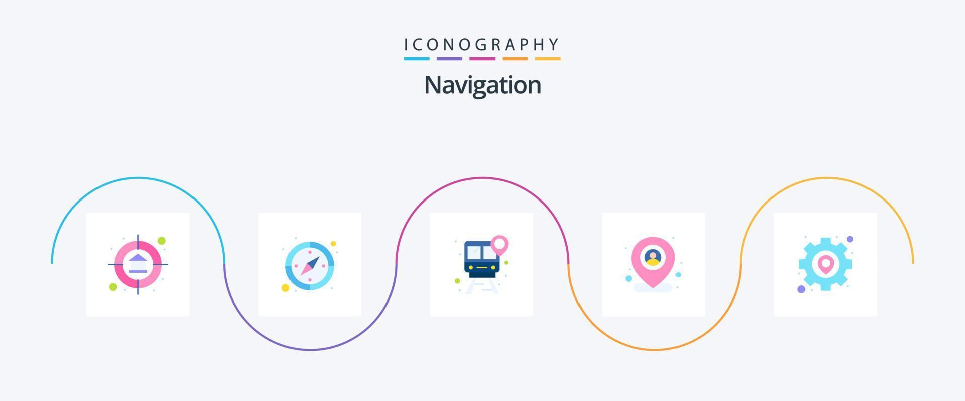 paquete de iconos de 5 planos de navegación que incluye la ubicación. alfiler. pista. mapa. usuario vector