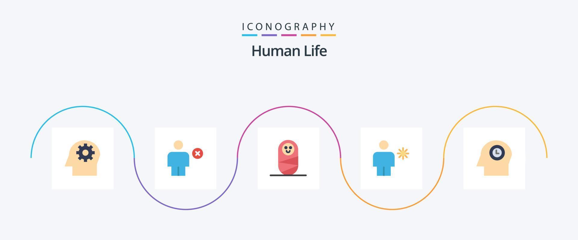 paquete de iconos de 5 planos humanos que incluye el tiempo. rostro. niño. sol. humano vector