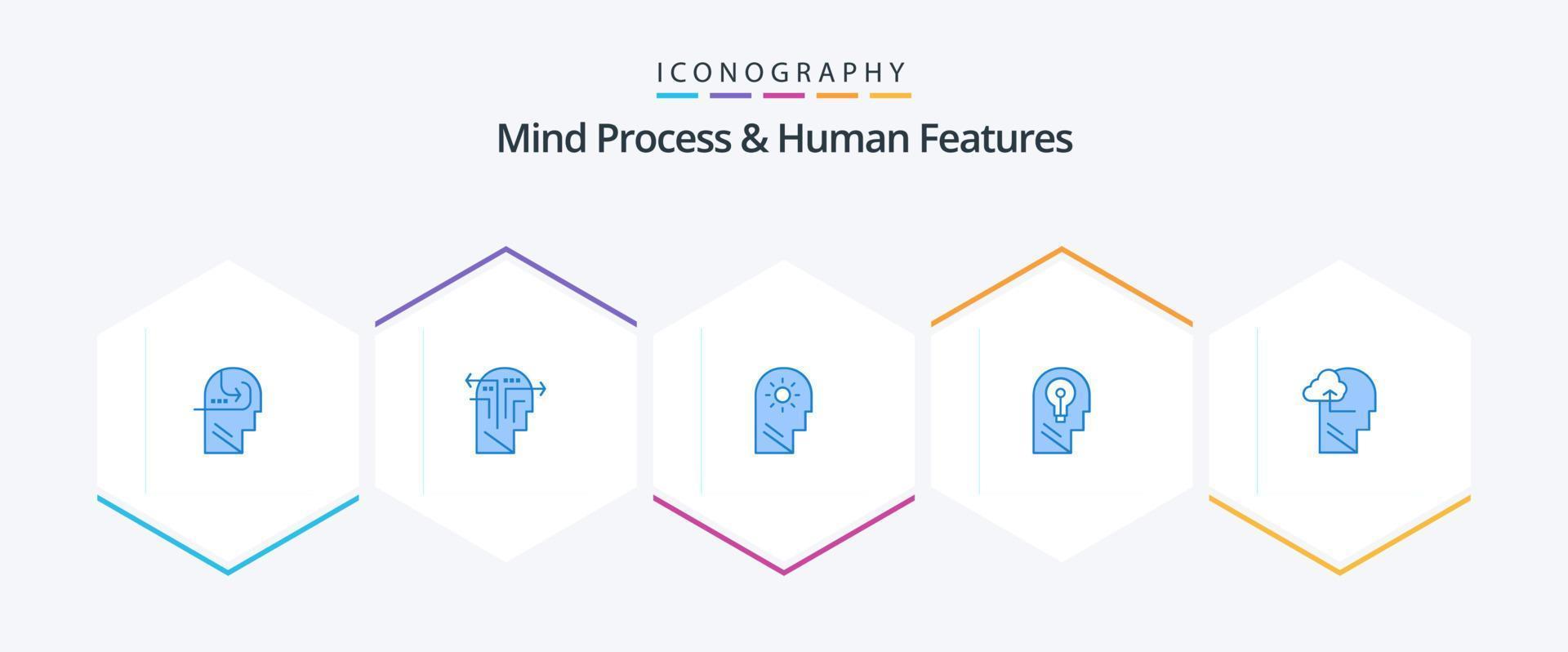 Proceso mental y características humanas Paquete de 25 íconos azules que incluye experiencia. mente. cerebro. idea. negocio vector