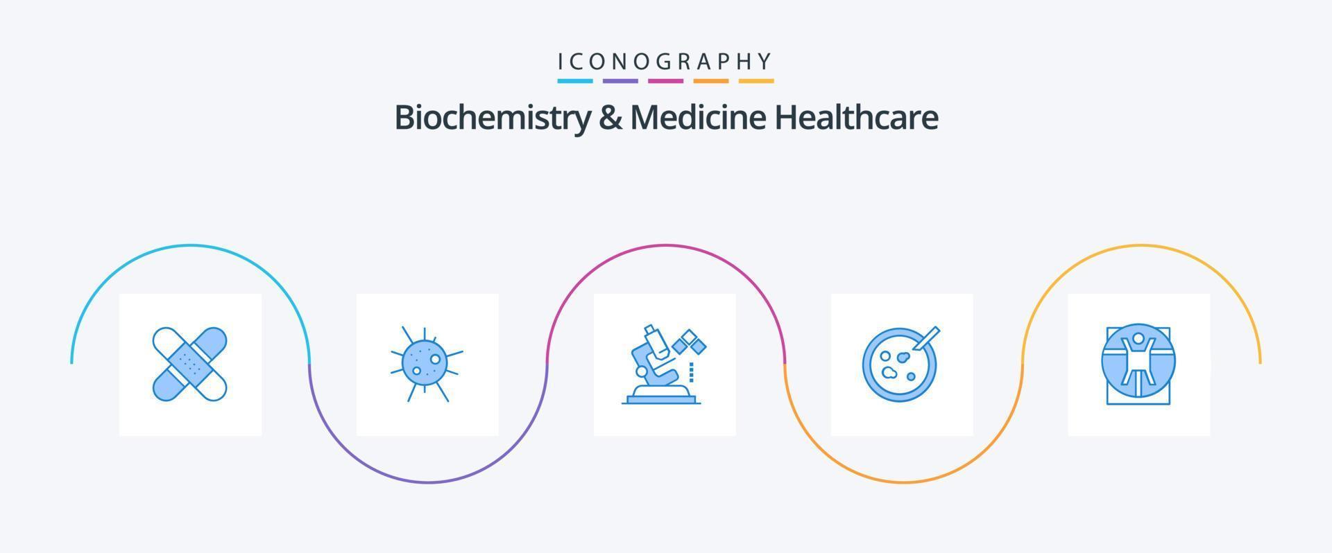 Biochemistry And Medicine Healthcare Blue 5 Icon Pack Including virtruvian . analysis. virus. dish. medical vector