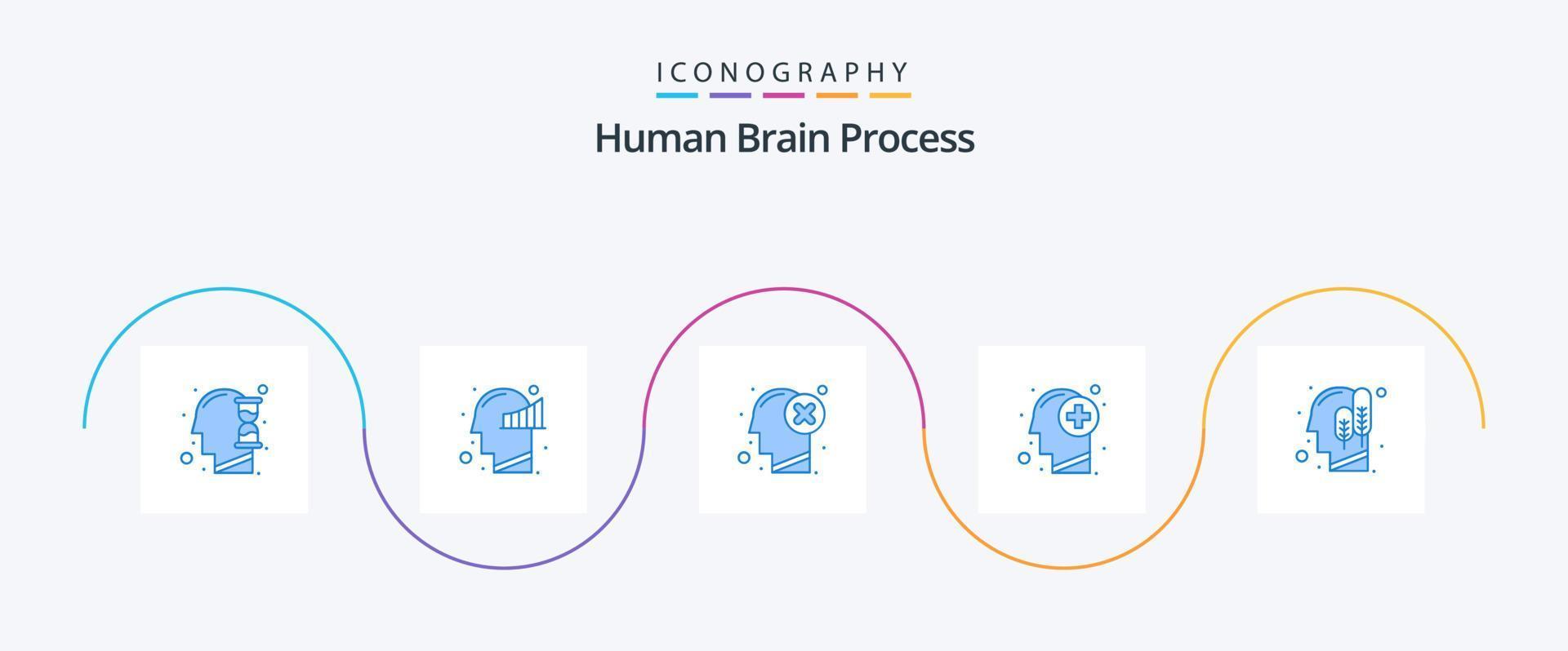 Human Brain Process Blue 5 Icon Pack Including thinking. human. brain. healthy. mark vector