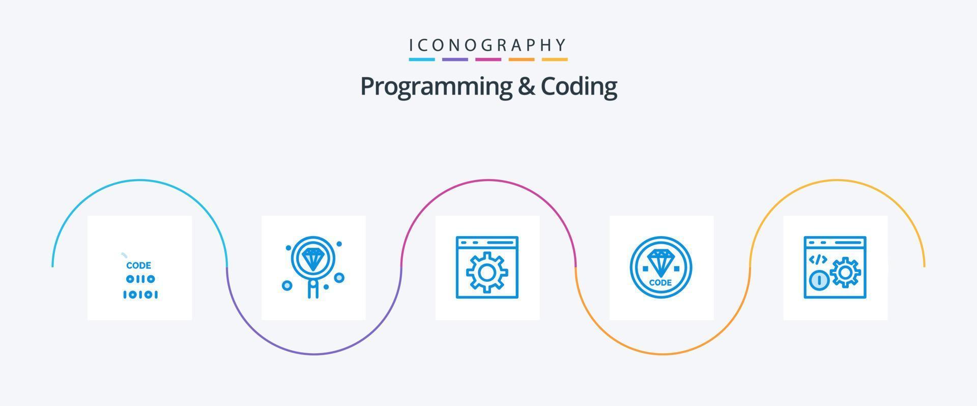Programming And Coding Blue 5 Icon Pack Including develop. code. programming. development vector