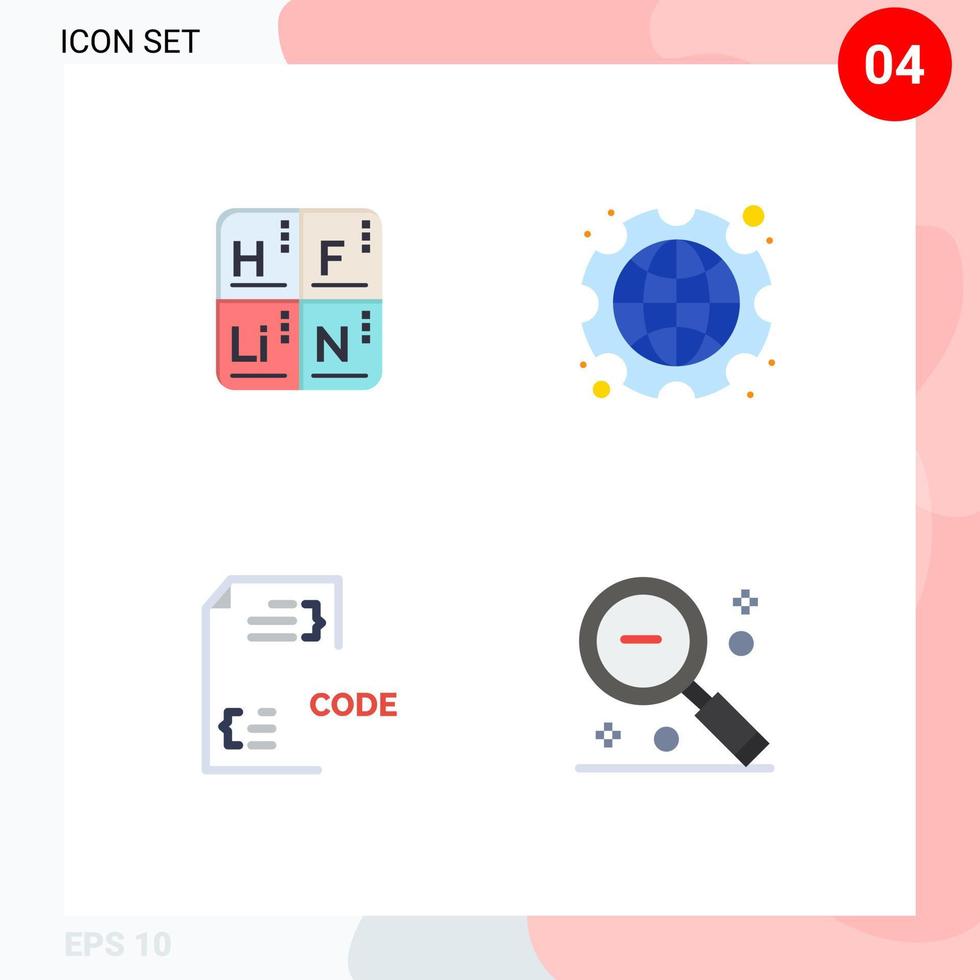 Set of 4 Commercial Flat Icons pack for periodic code medical gear develop Editable Vector Design Elements