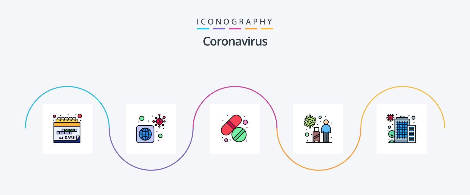paquete de iconos de 5 planos llenos de línea de coronavirus que incluye el edificio. viajar. medicamento. transmisión. infección vector