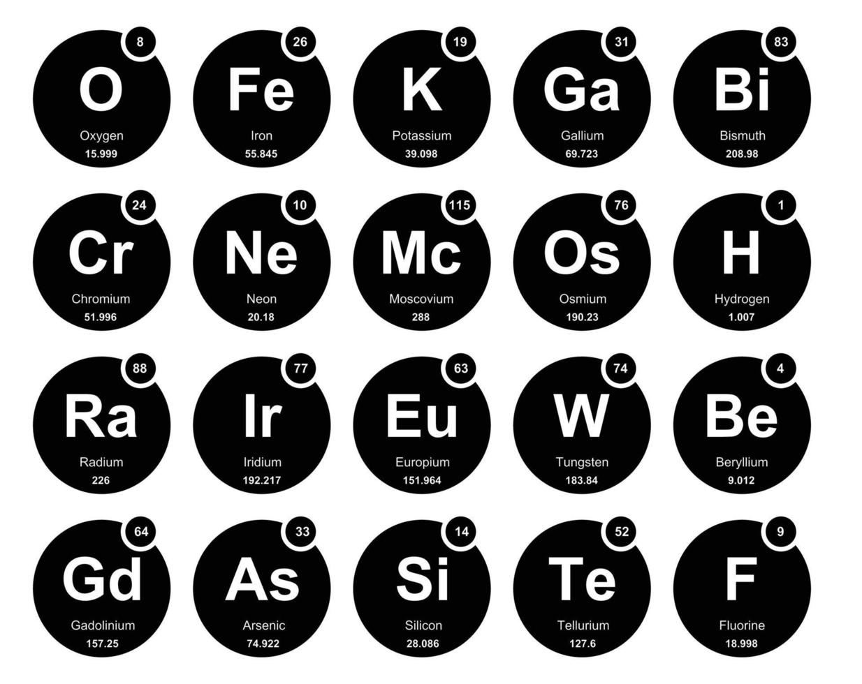 20 Preiodic table of the elements Icon Pack Design vector