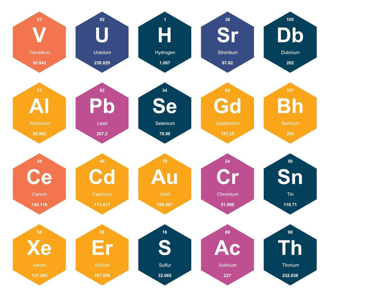 20 Preiodic table of the elements Icon Pack Design vector