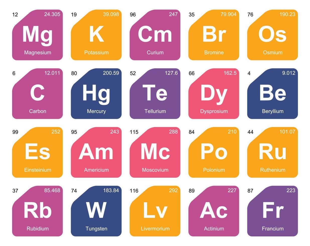 20 Preiodic table of the elements Icon Pack Design vector