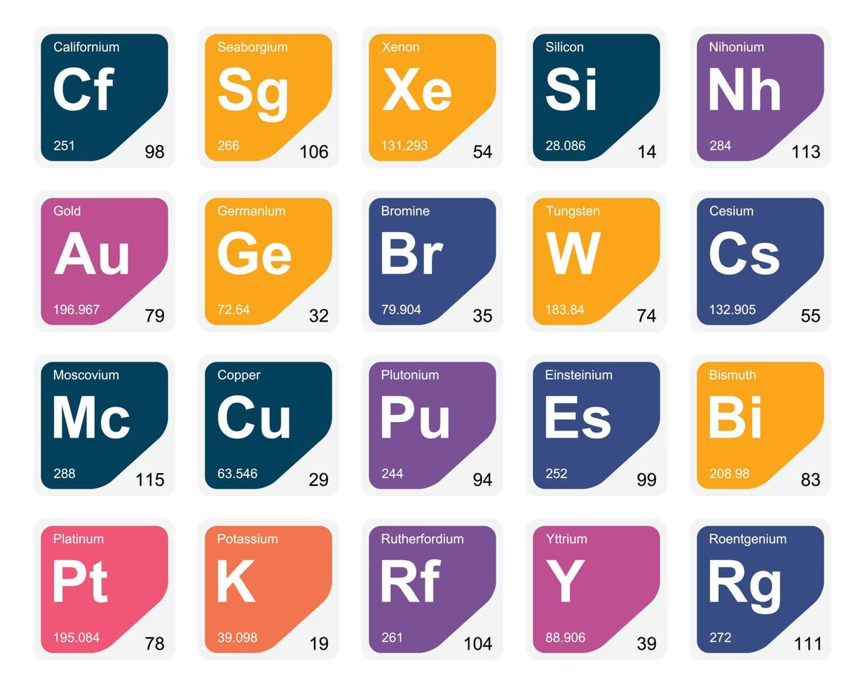20 Preiodic table of the elements Icon Pack Design vector