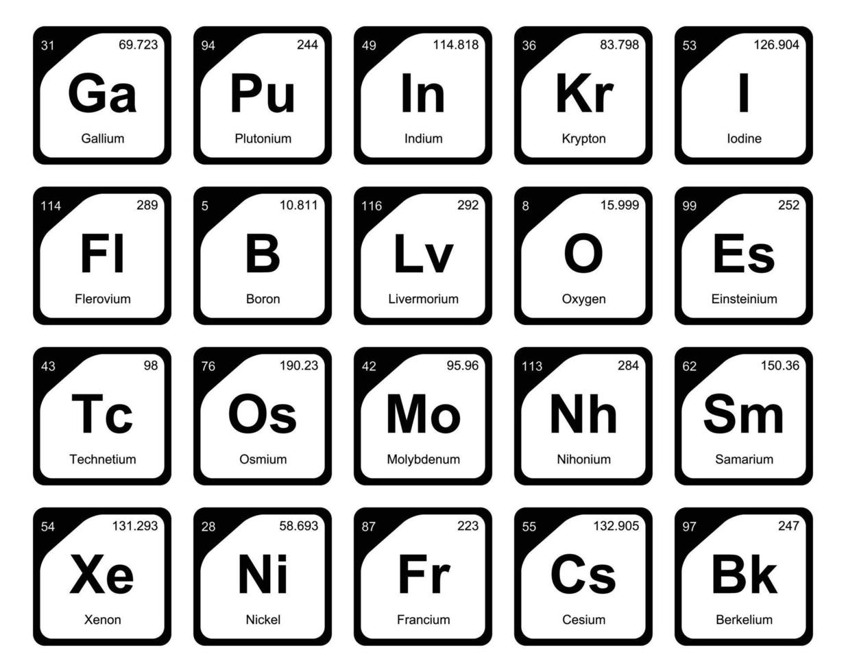 diseño de paquete de iconos de 20 tablas preiodicas de los elementos vector