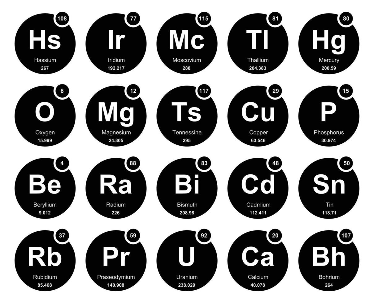 diseño de paquete de iconos de 20 tablas preiodicas de los elementos vector