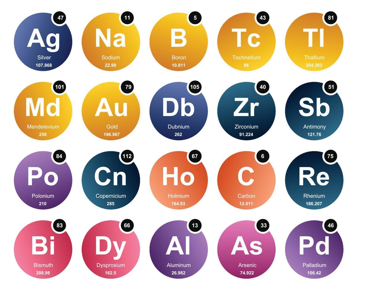 diseño de paquete de iconos de 20 tablas preiodicas de los elementos vector