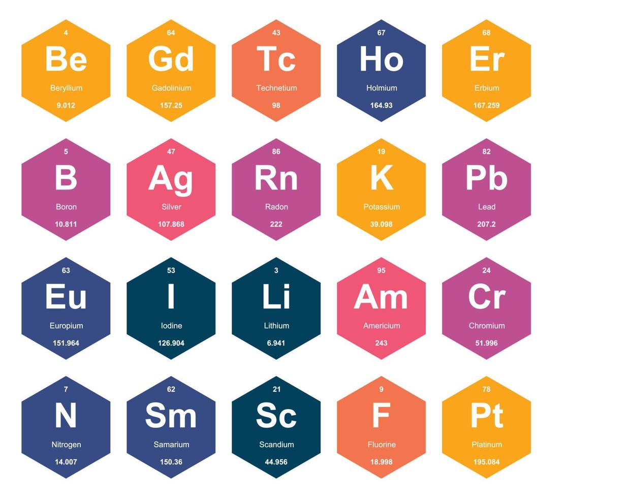 20 Preiodic table of the elements Icon Pack Design vector