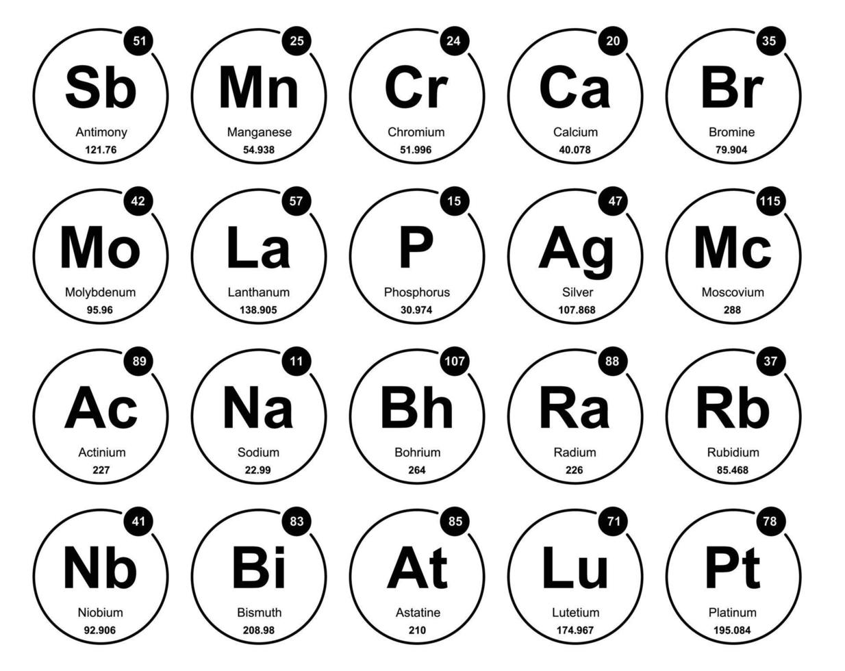 diseño de paquete de iconos de 20 tablas preiodicas de los elementos vector