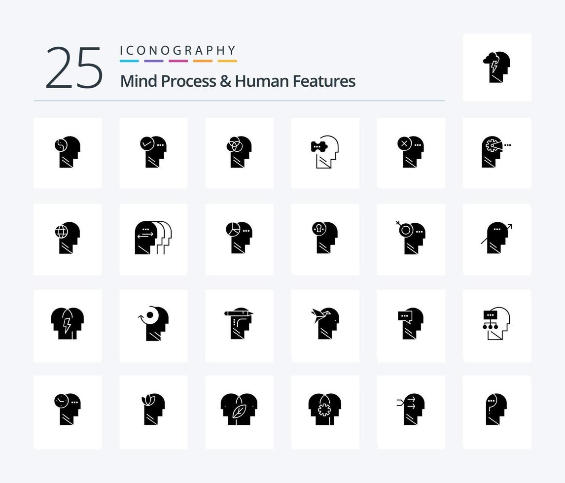 Mind Process And Human Features 25 Solid Glyph icon pack including failure. solving. human intelligence. problem. logic vector