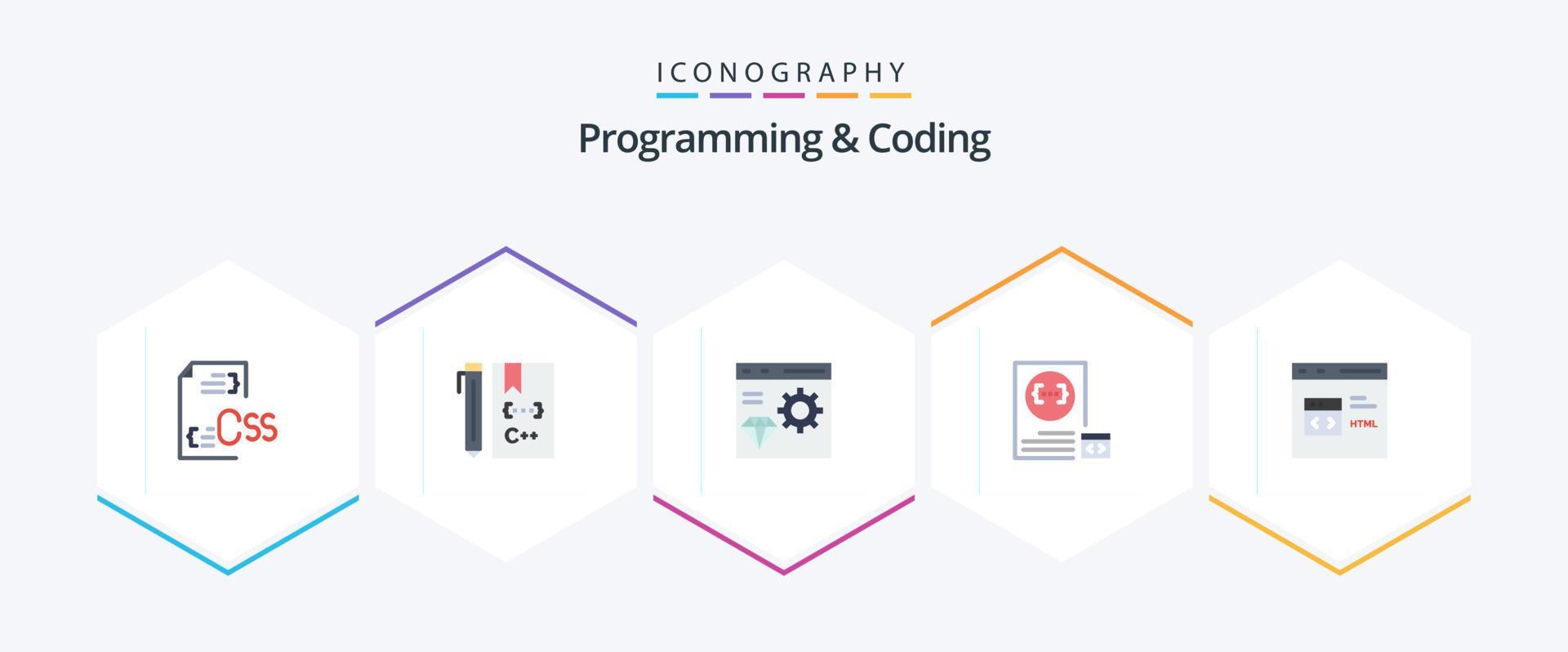 Programming And Coding 25 Flat icon pack including develop. app ...