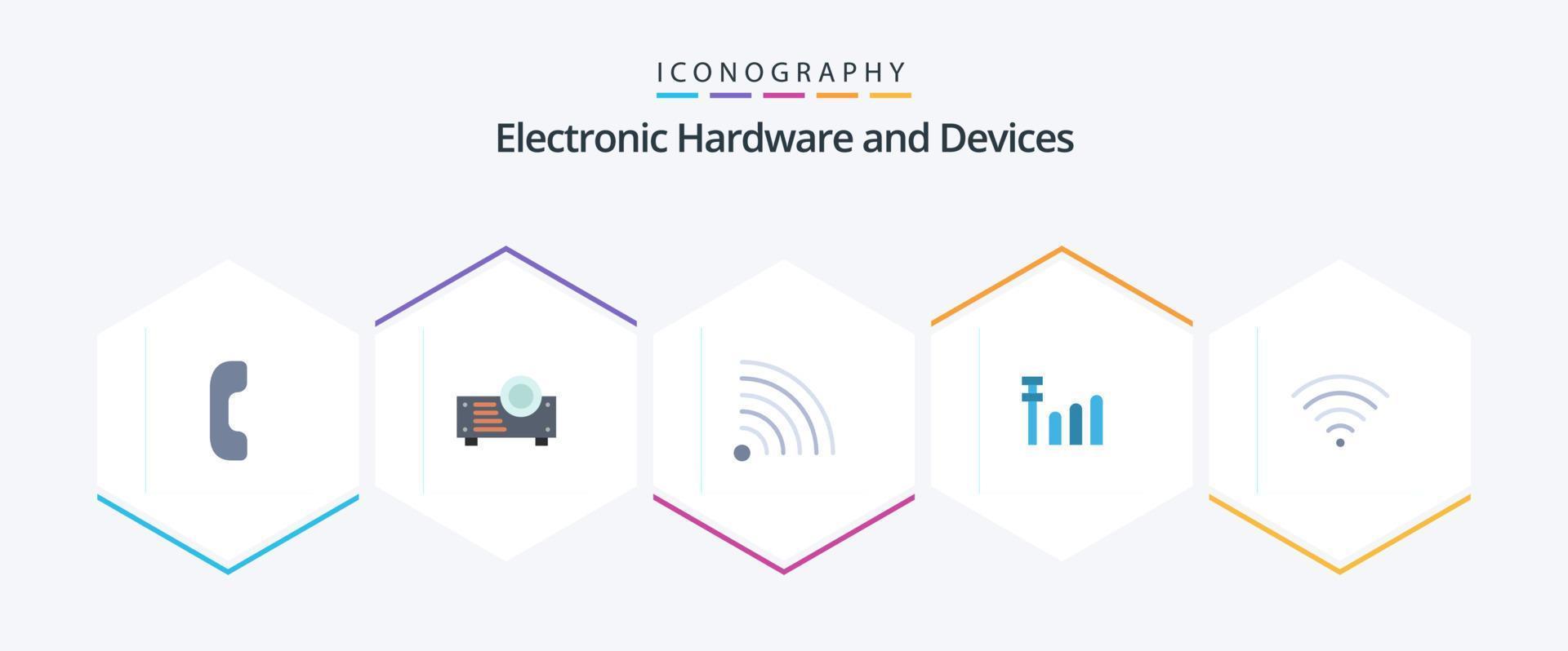 Devices 25 Flat icon pack including . rss. . signal vector