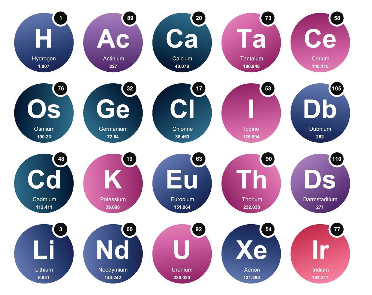 20 Preiodic table of the elements Icon Pack Design vector