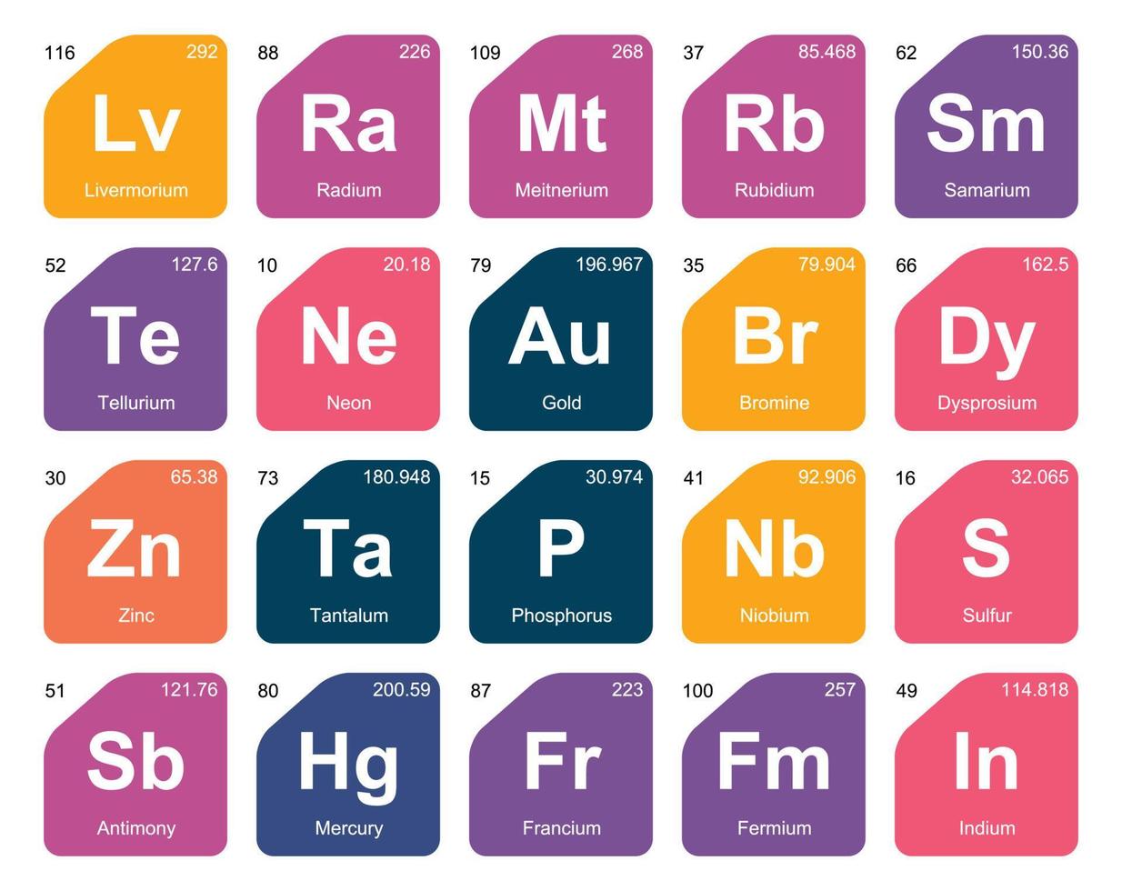 20 Preiodic table of the elements Icon Pack Design vector
