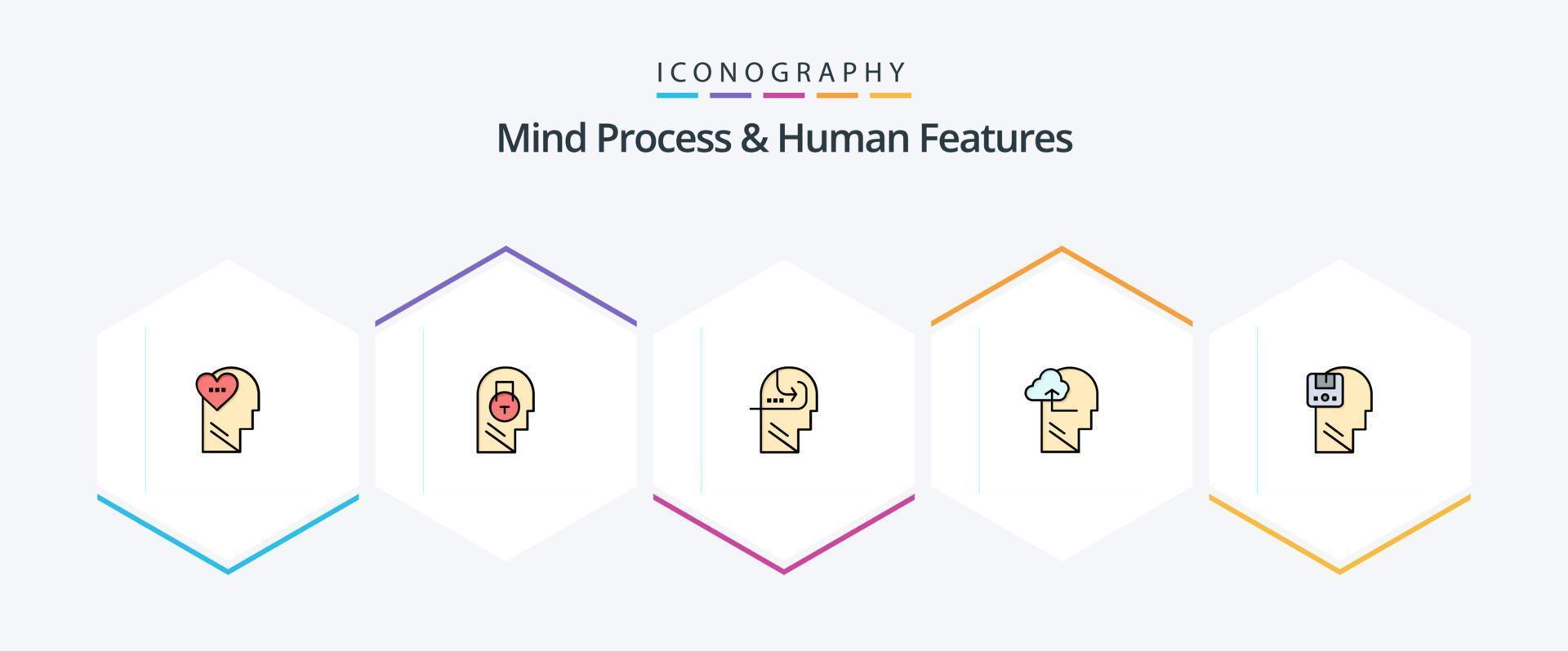 proceso mental y características humanas Paquete de iconos de 25 líneas completas que incluye memoria. mente. usuario. ganar. cabeza vector