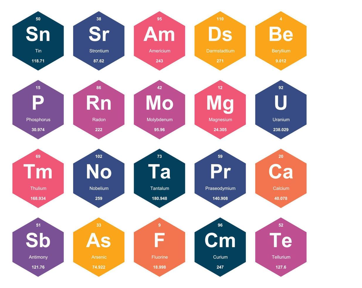 20 Preiodic table of the elements Icon Pack Design vector