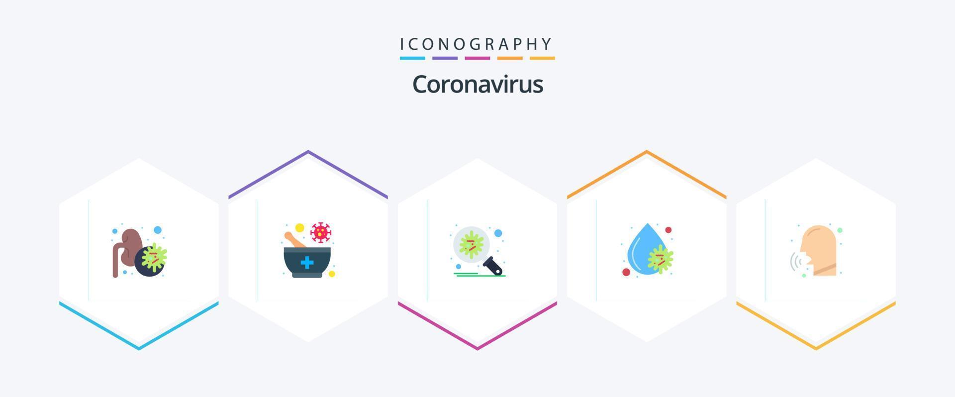 coronavirus 25 paquete de iconos planos que incluye enfermedades. fiebre. bacterias virus de la sangre desparramar vector