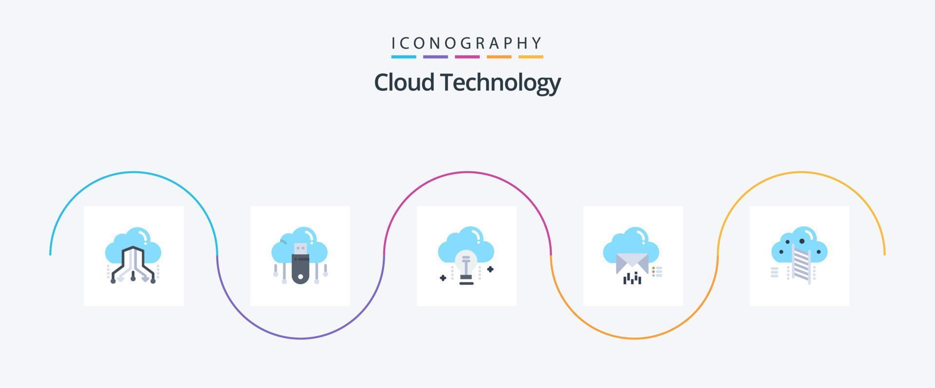 Cloud Technology Flat 5 Icon Pack Including email. cloud. cloud. light. data vector