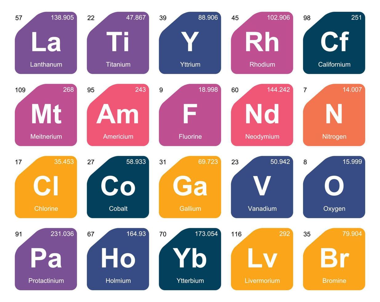 20 Preiodic table of the elements Icon Pack Design vector