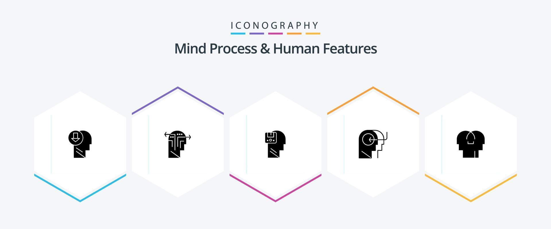Mind Process And Human Features 25 Glyph icon pack including mind. teaching. head. people. user vector