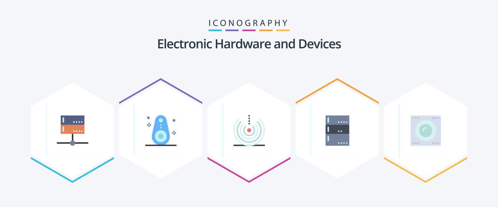 Devices 25 Flat icon pack including server. data. tracked. admin. signal vector