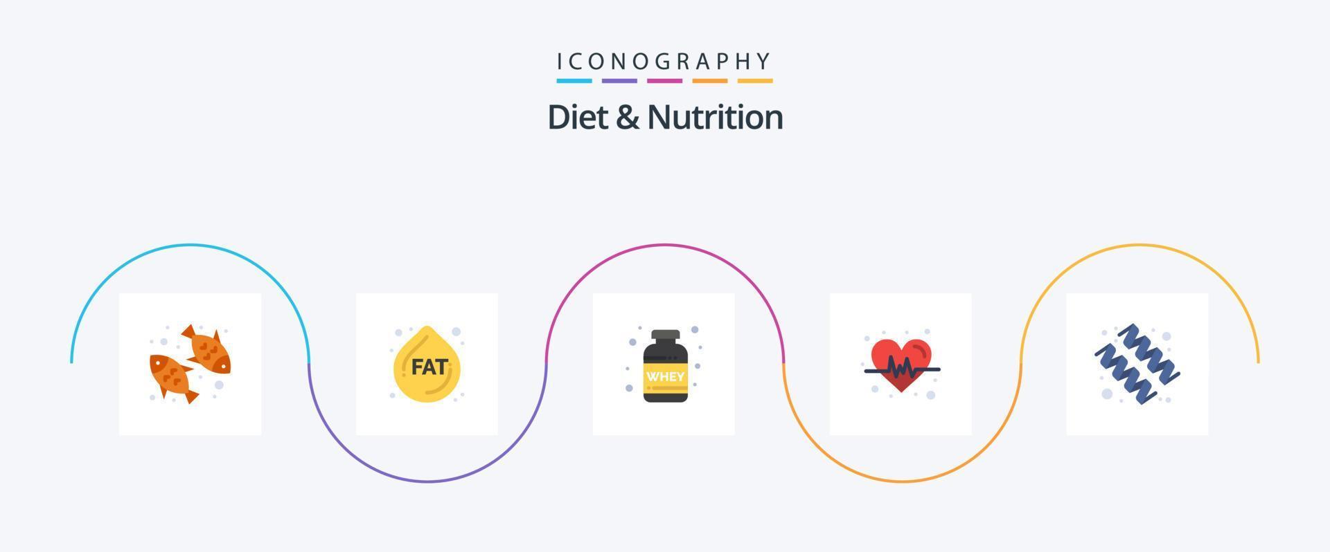 paquete de iconos planos de dieta y nutrición 5 que incluye vitamina. proteína. proteína. dieta. corazón vector