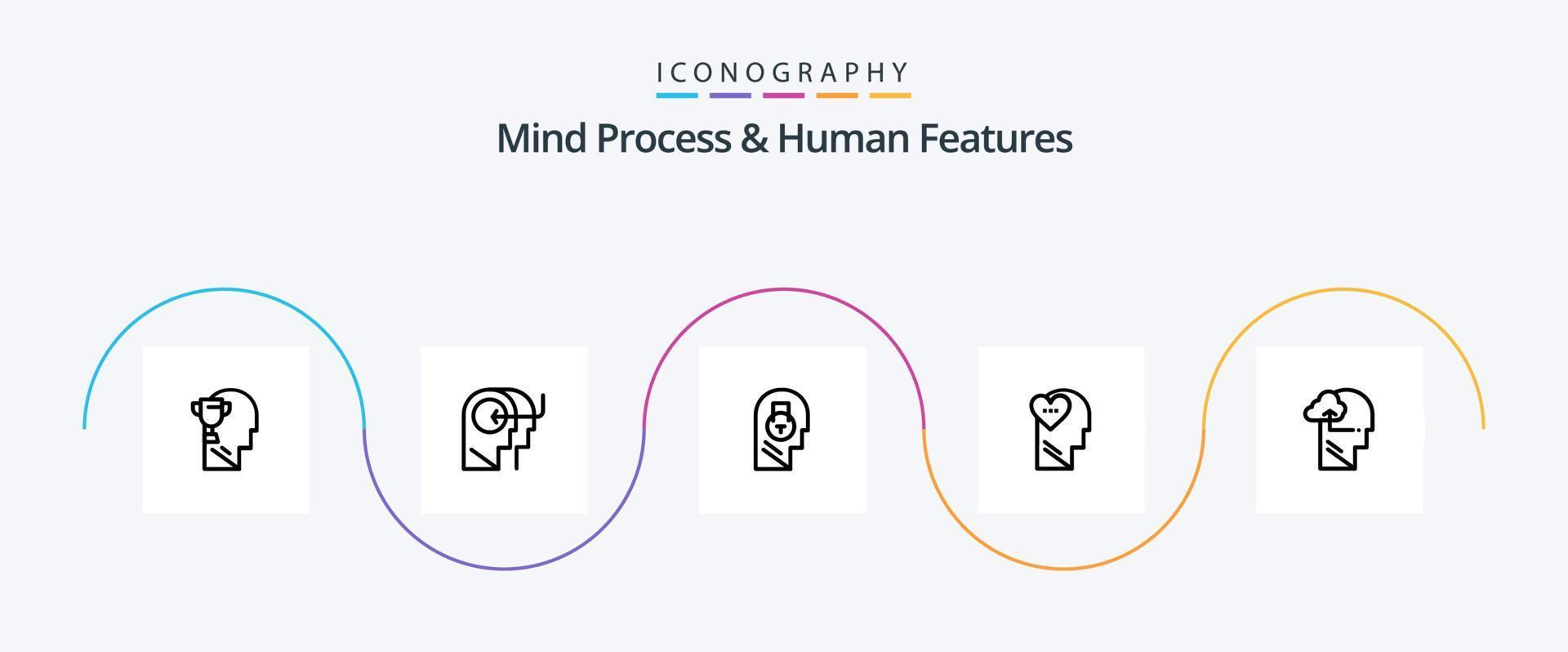 Mind Process And Human Features Line 5 Icon Pack Including data. secure. teaching. lock. human vector