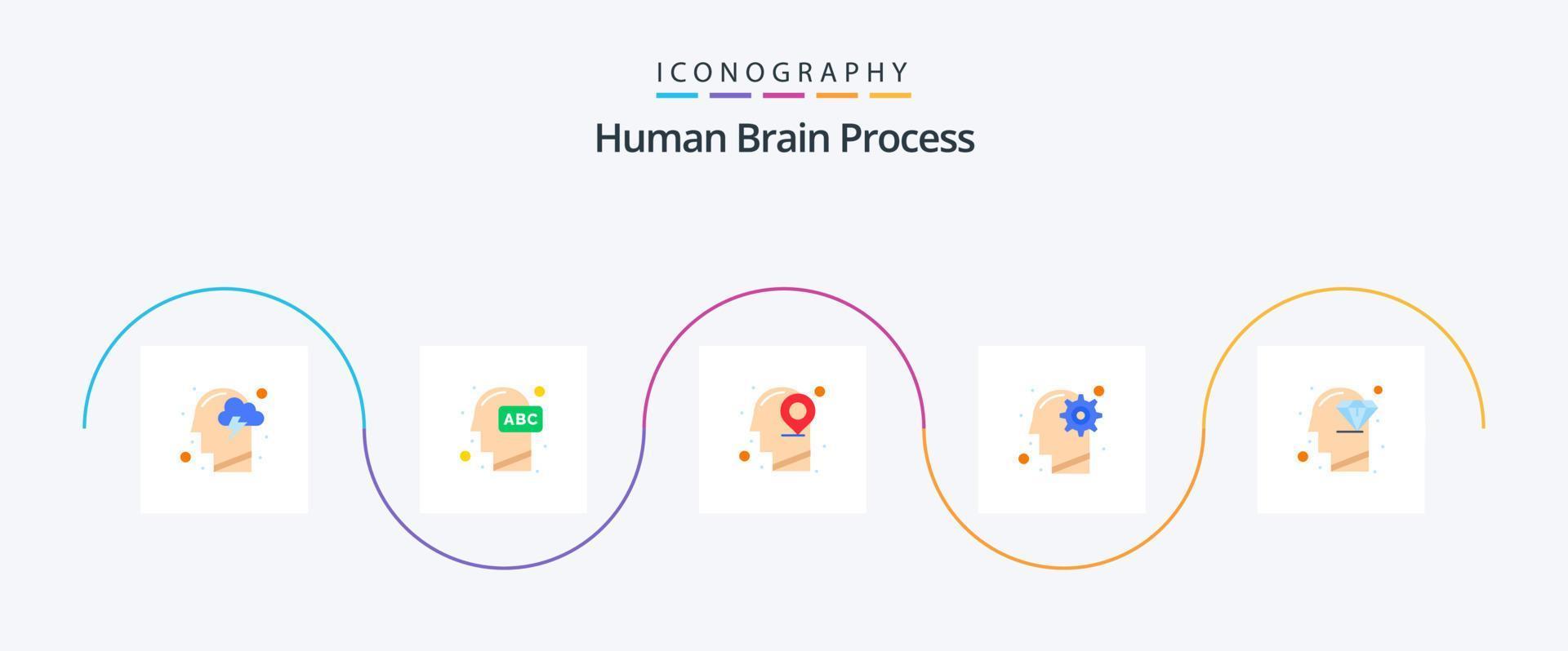 paquete de iconos de 5 planos de proceso de cerebro humano que incluye proceso. idea. conocimiento. cabeza. mapa vector