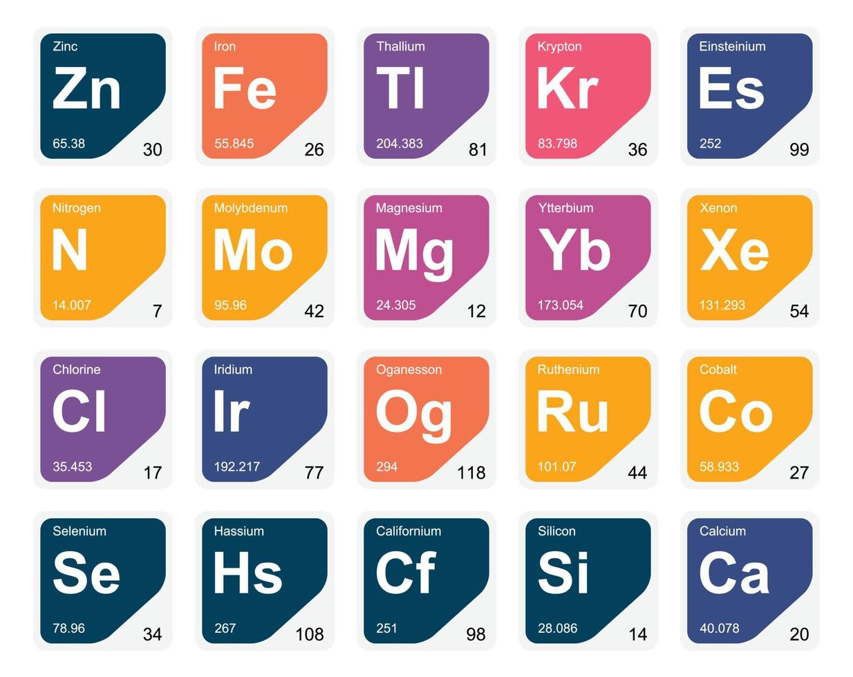 20 Preiodic table of the elements Icon Pack Design vector