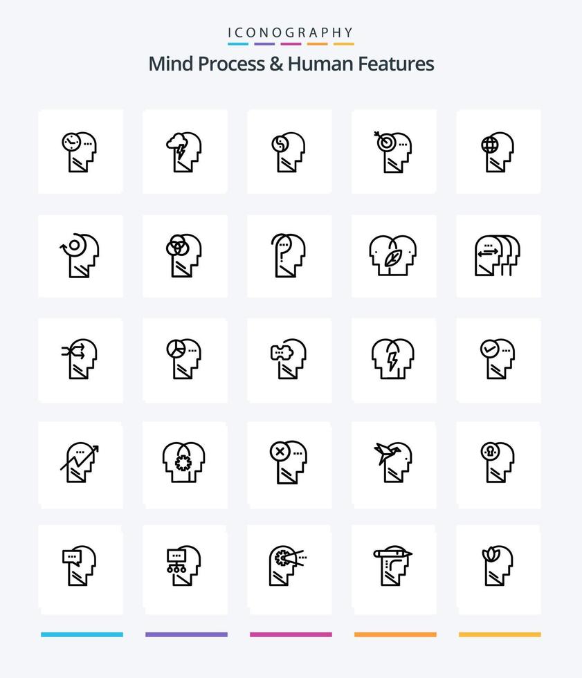 proceso de la mente creativa y características humanas 25 paquete de iconos de contorno como la mente. brian mental. svg. humano vector