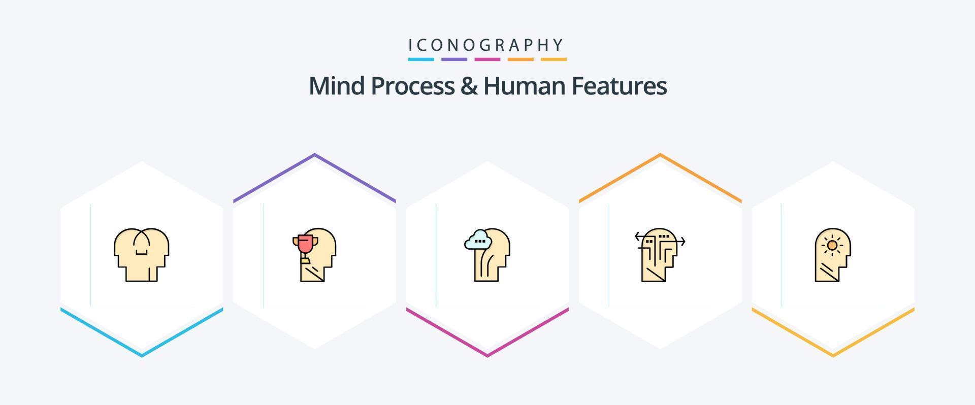 Mind Process And Human Features 25 FilledLine icon pack including control. head. activity. mind. strategy vector