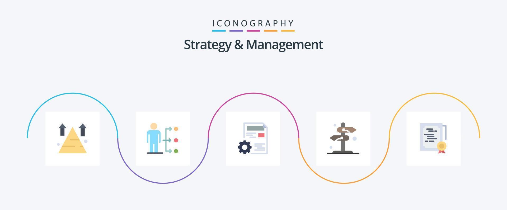 Strategy And Management Flat 5 Icon Pack Including sign. board. user. edit. setting vector