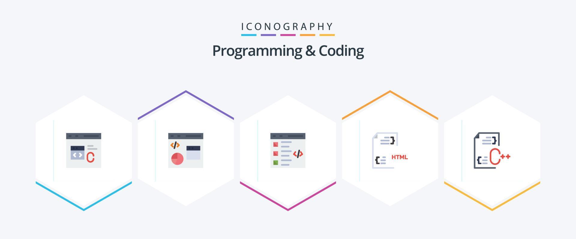 Programming And Coding 25 Flat icon pack including development. coding ...