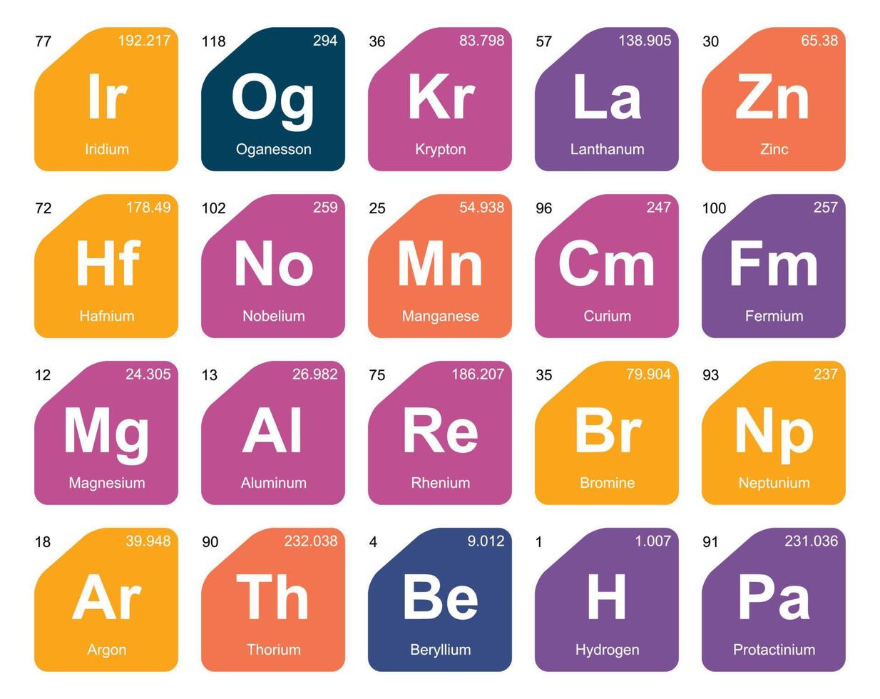 20 Preiodic table of the elements Icon Pack Design vector