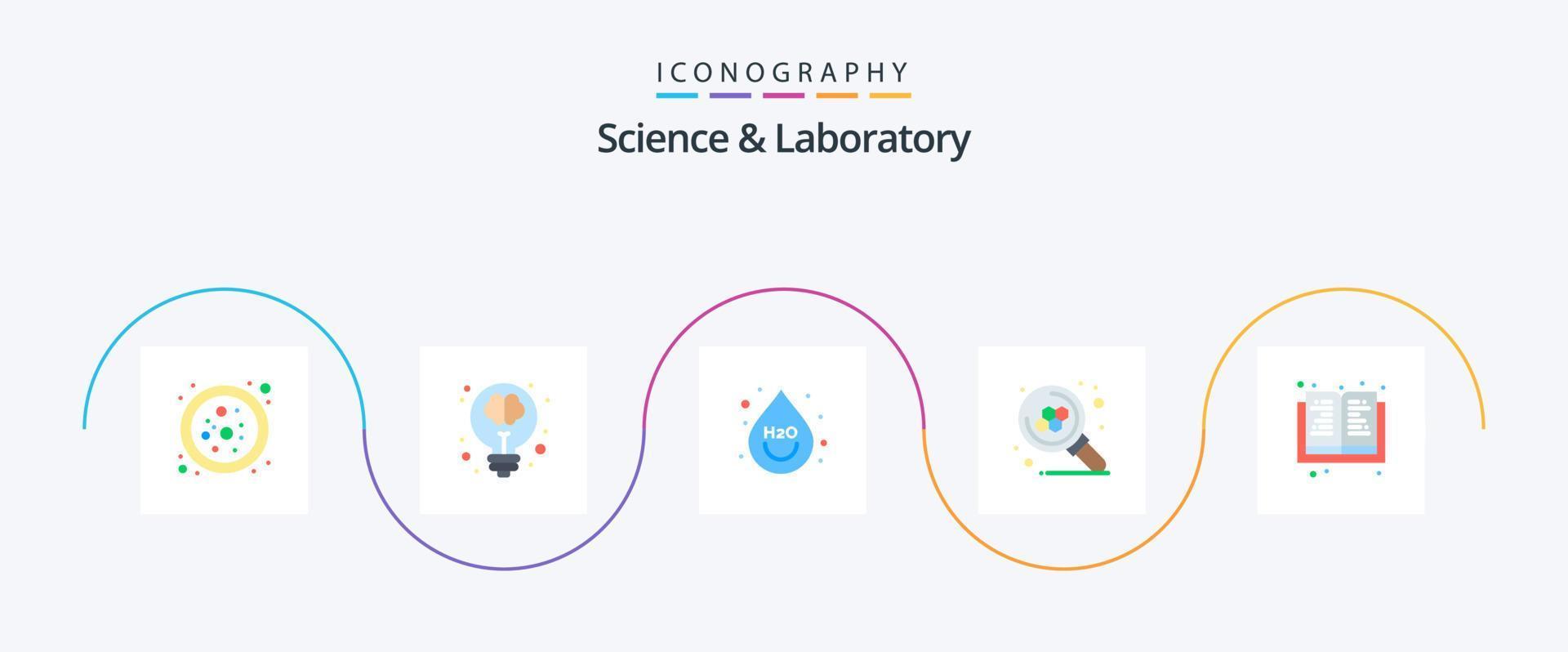 Science Flat 5 Icon Pack Including knowledge. search. beverage. science. atom vector