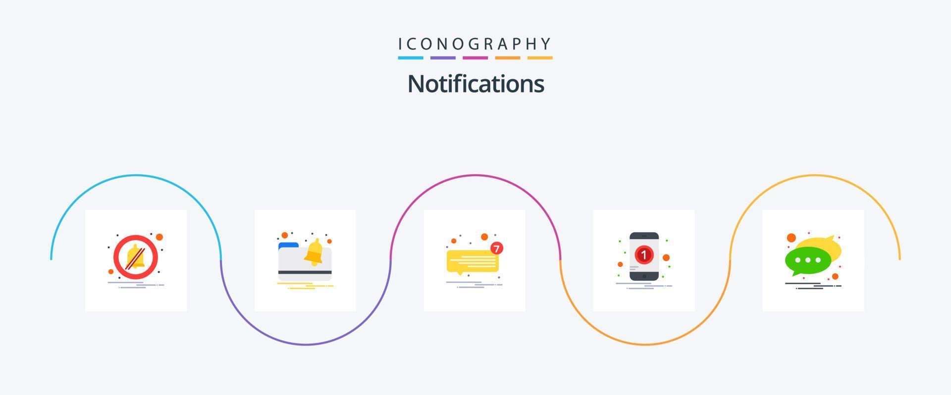 Notifications Flat 5 Icon Pack Including message. chat. sms. mobile. number vector