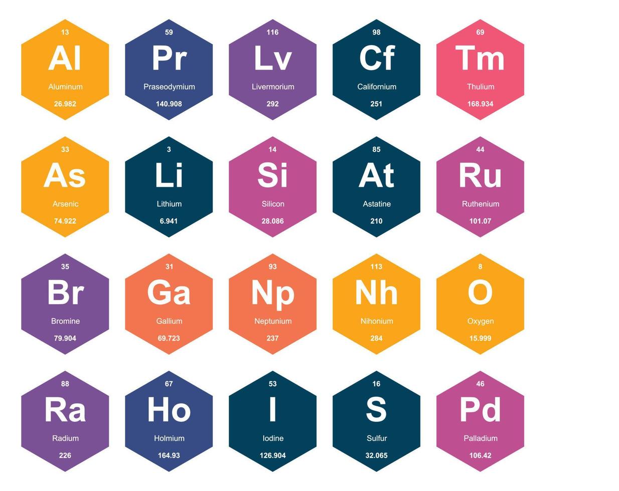 20 Preiodic table of the elements Icon Pack Design vector