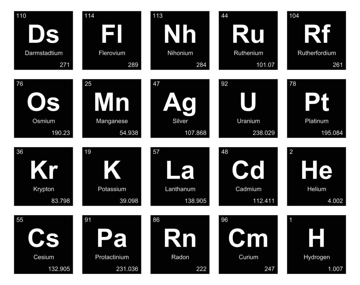 diseño de paquete de iconos de 20 tablas preiodicas de los elementos vector