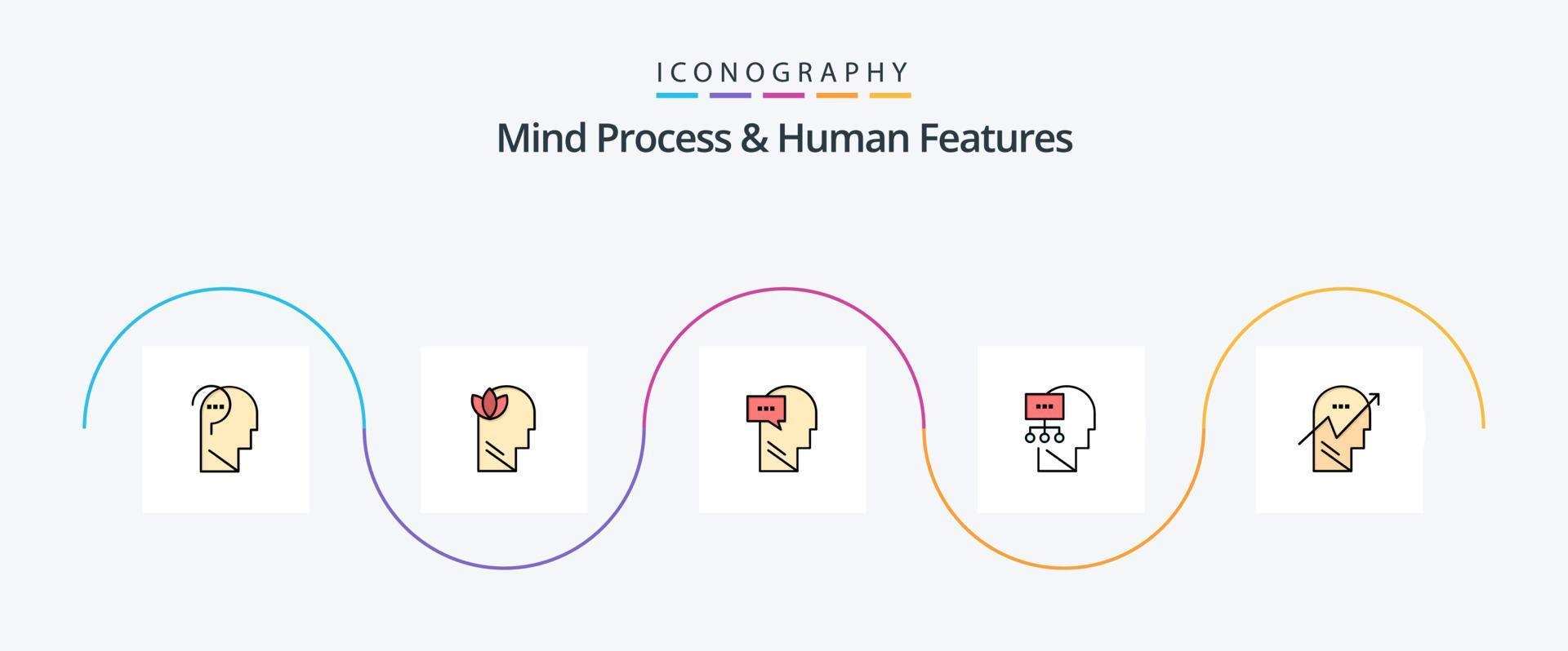 Mind Process And Human Features Line Filled Flat 5 Icon Pack Including chart. head. mind. mind. planning vector