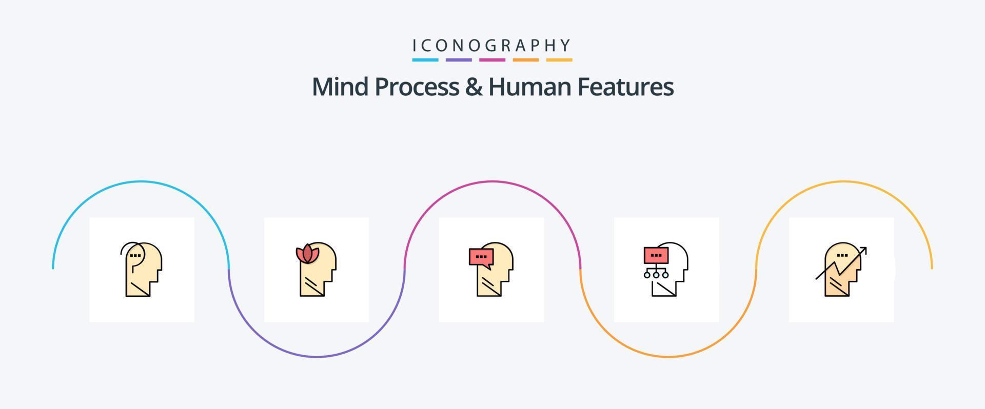 Mind Process And Human Features Line Filled Flat 5 Icon Pack Including chart. head. mind. mind. planning vector