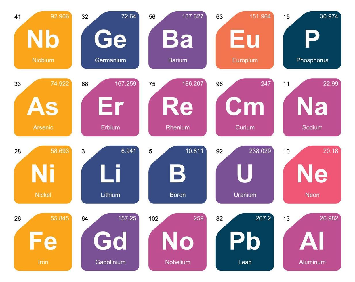 20 Preiodic table of the elements Icon Pack Design vector