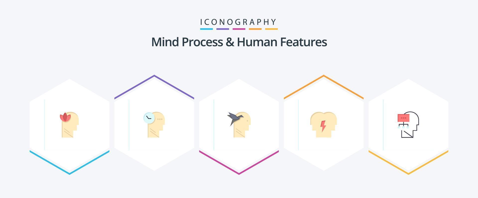 proceso mental y características humanas 25 paquete de iconos planos que incluye teoría. mente. forma de imaginación. gente. conflicto vector