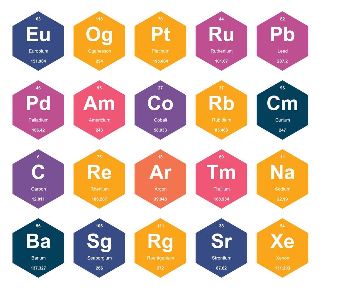 20 Preiodic table of the elements Icon Pack Design vector