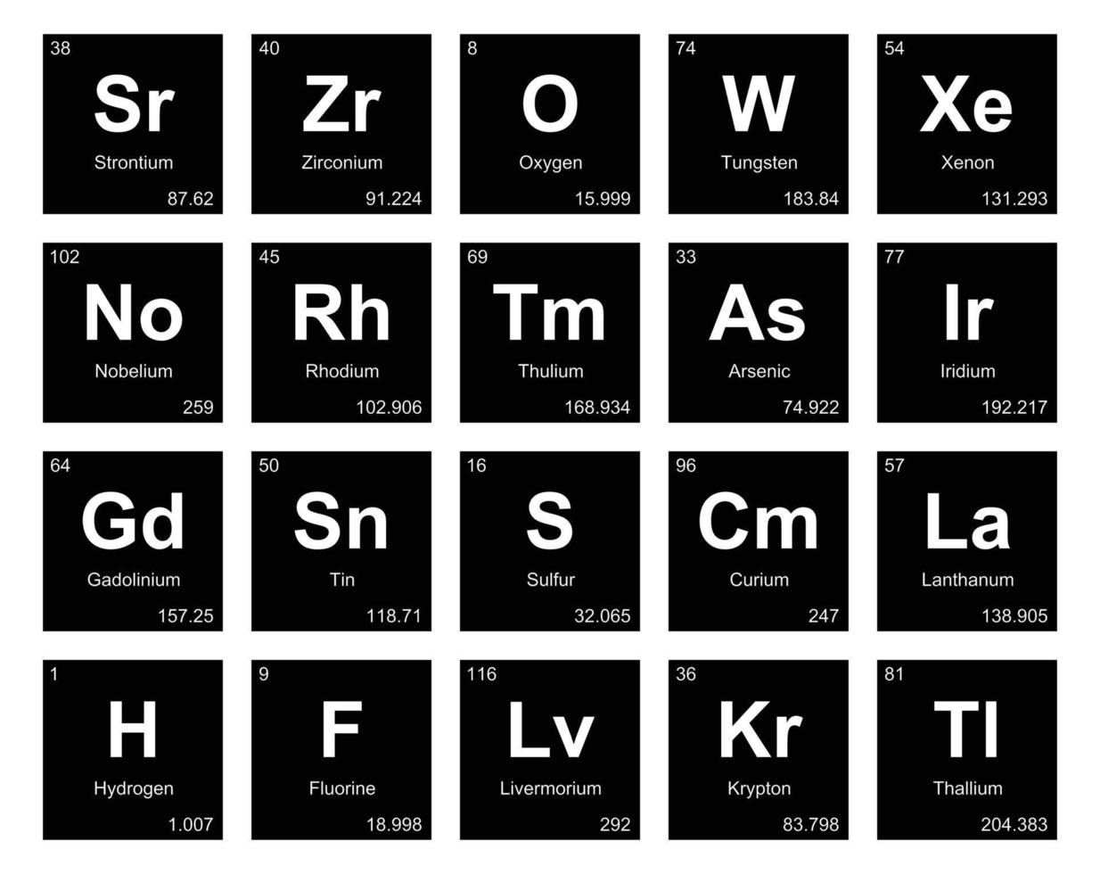 diseño de paquete de iconos de 20 tablas preiodicas de los elementos vector