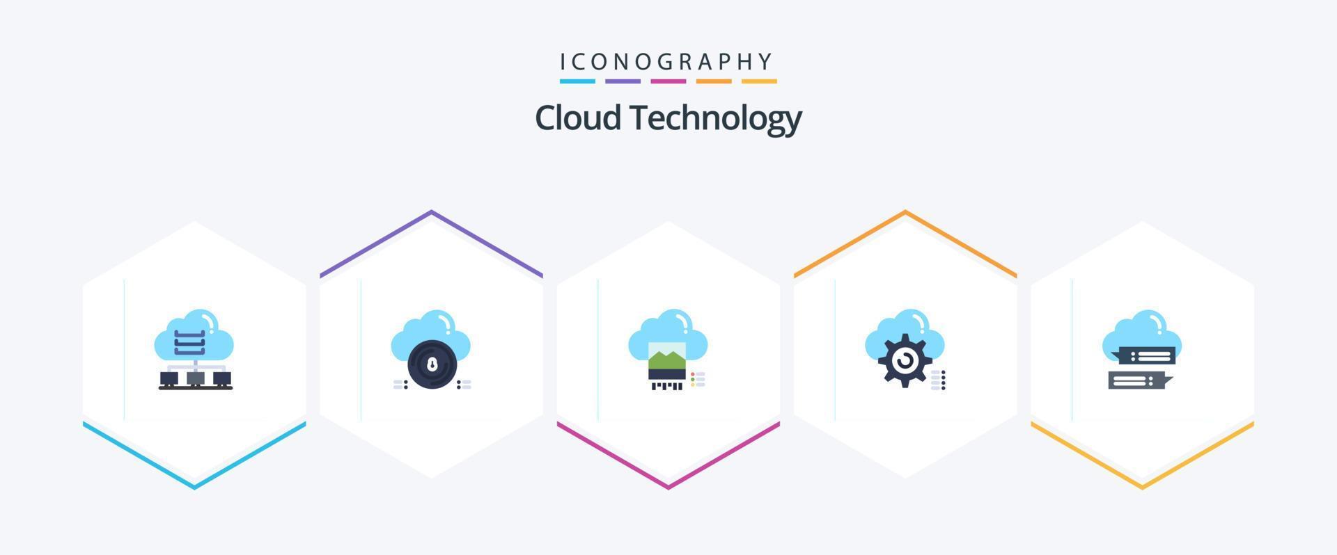 Cloud Technology 25 Flat icon pack including cloud. gear. cloud. online. file vector